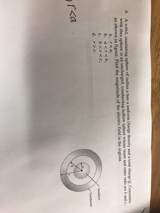 Solved A Solid, Insulating Sphere Of Radius A Has A Uniform | Chegg.com