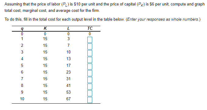 Solved Wor Assuming that the price of labor (PL) is $10 per | Chegg.com