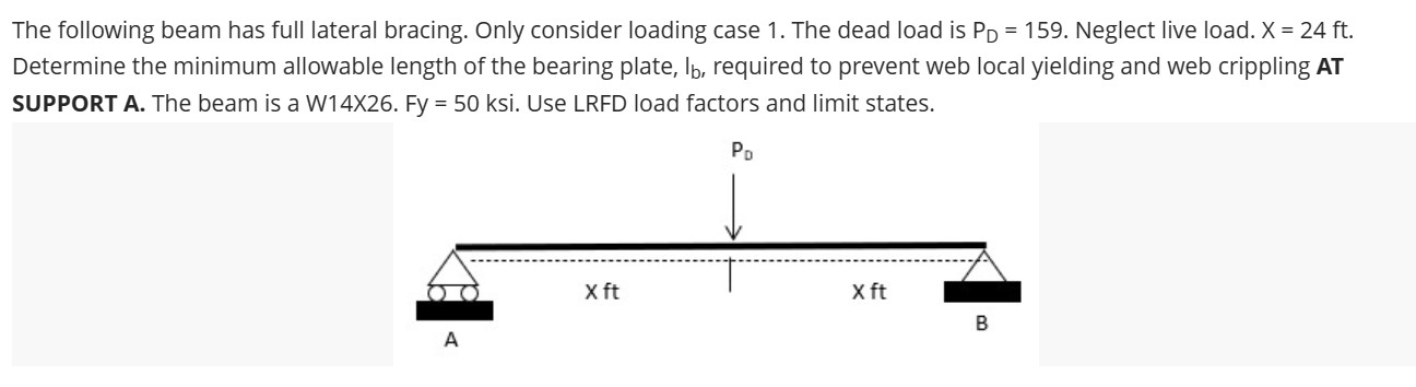 Solved The Following Beam Has Full Lateral Bracing. Only | Chegg.com