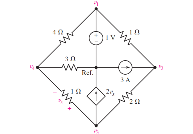 solved-f-nd-v1-v2-v3-v4-and-chegg