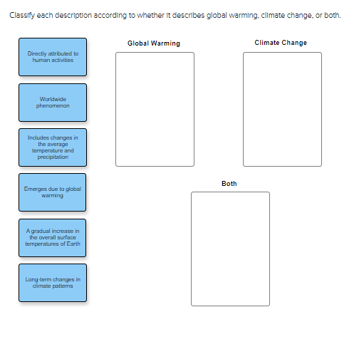 Solved Classify each description according to whether it | Chegg.com