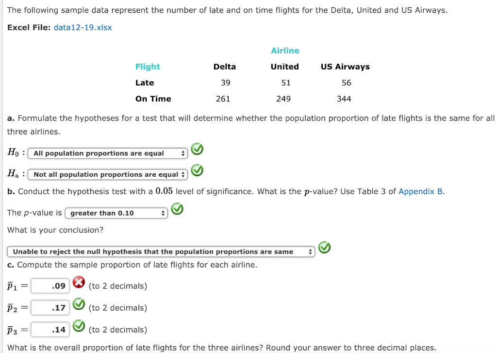 solved-the-following-sample-data-represent-the-number-of-chegg