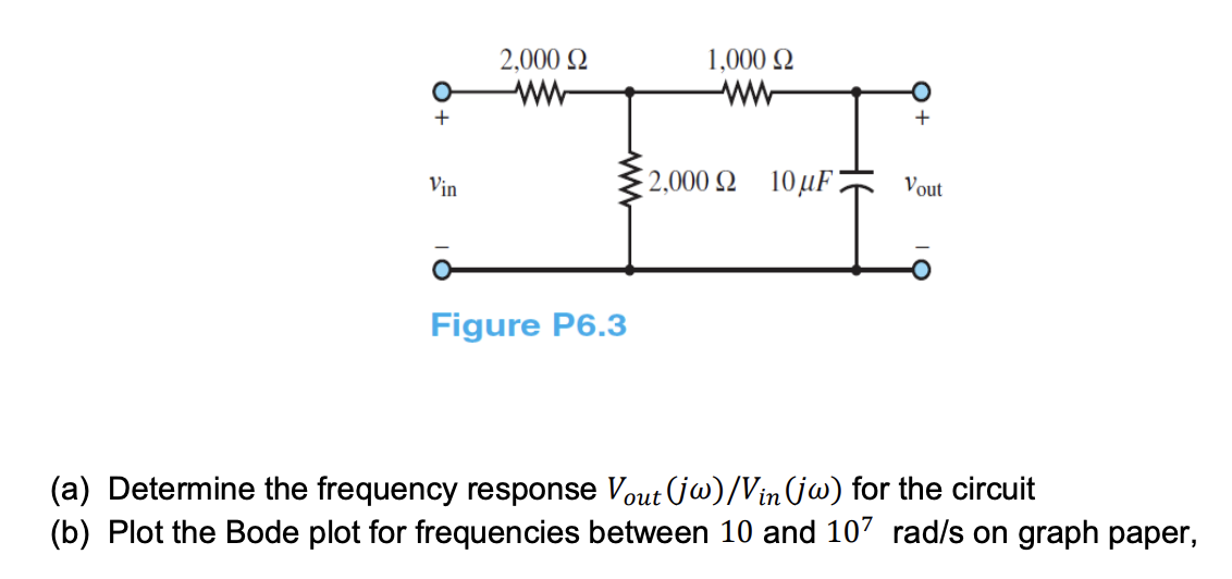 Solved by an EXPERT (a) ﻿Determine the frequency response Vout jωVin ...