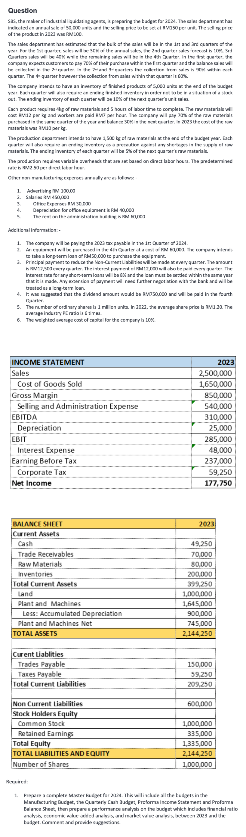 Solved Managerial Accounting Attempt only if sure of | Chegg.com