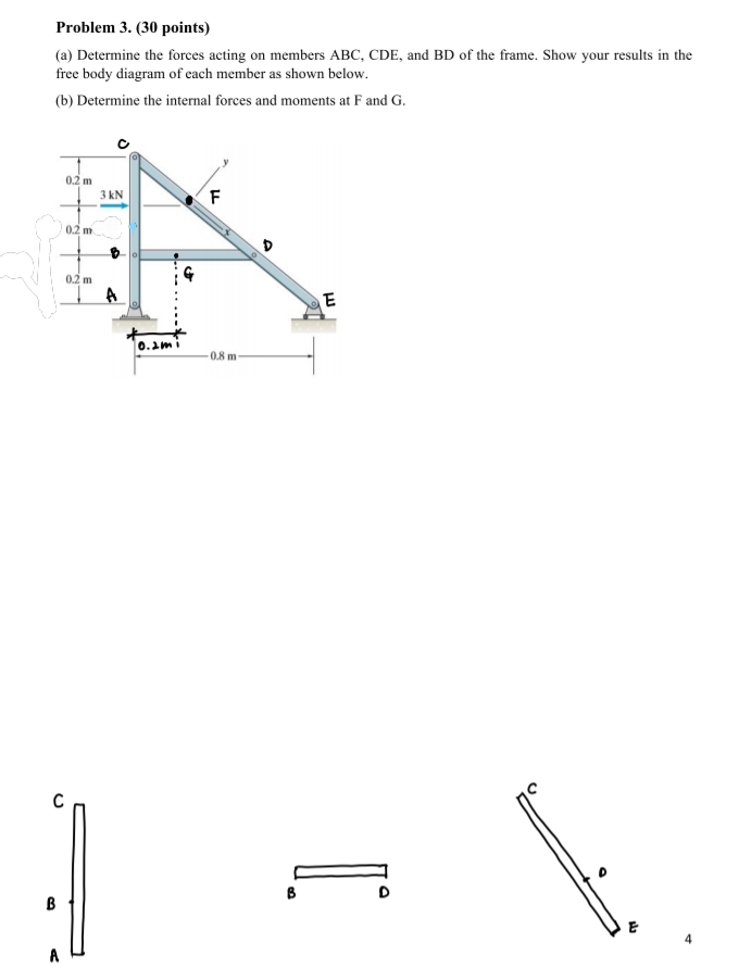 Solved Problem 3. (30 points) (a) Determine the forces | Chegg.com