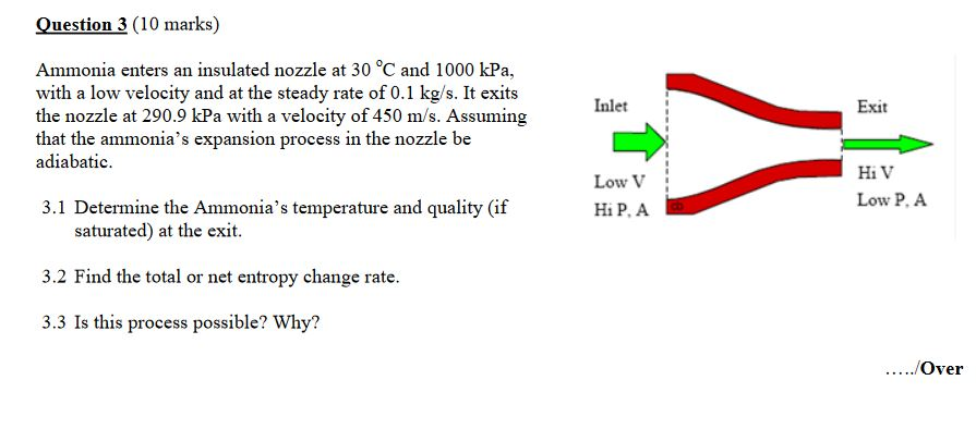 Solved: Question 3 (10 Marks) Ammonia Enters An Insulated | Chegg.com