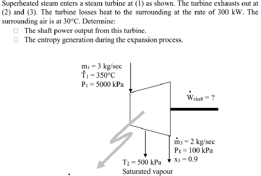 Solved Superheated Steam Enters A Steam Turbine At (1) As | Chegg.com