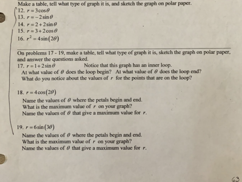 Solved Make a table, tell what type of graph it is, and | Chegg.com