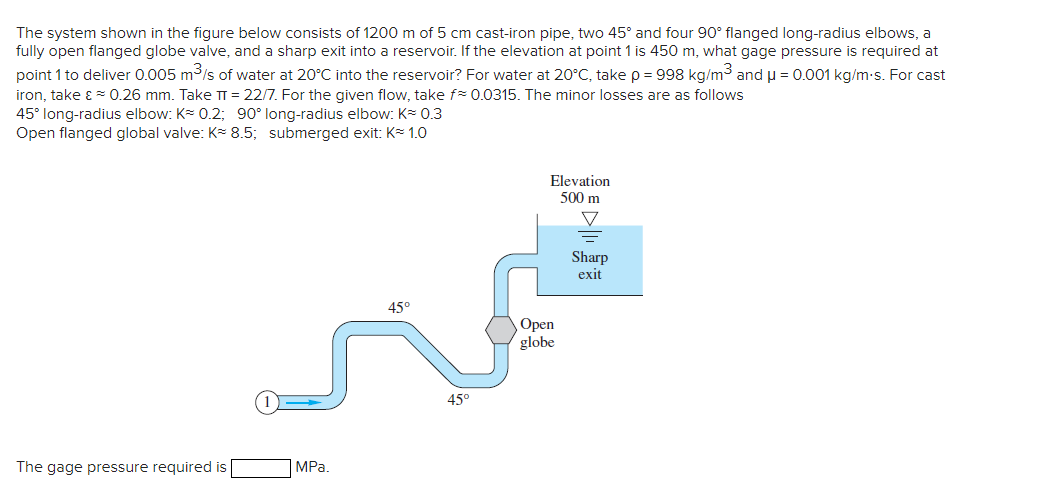 Solved The system shown in the figure below consists of 1200 | Chegg.com