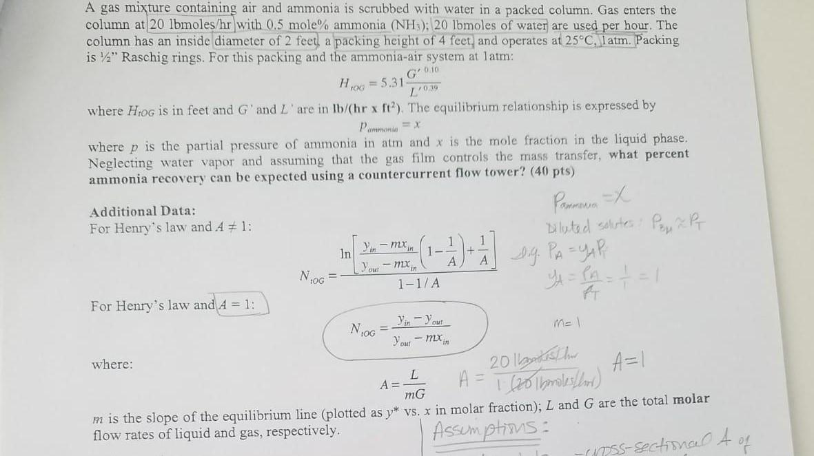 A gas mixture containing air and ammonia is scrubbed