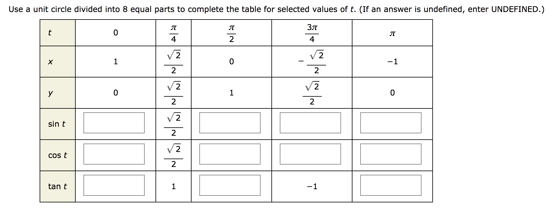 Solved Use a unit circle divided into 8 equal parts to | Chegg.com