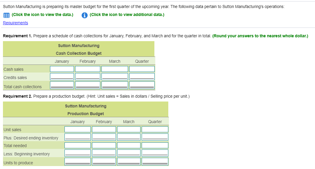 Solved Sutton Manufacturing Is Preparing Its Master Budget Chegg