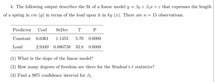 Solved 4. The following output describes the fit of a linear | Chegg.com