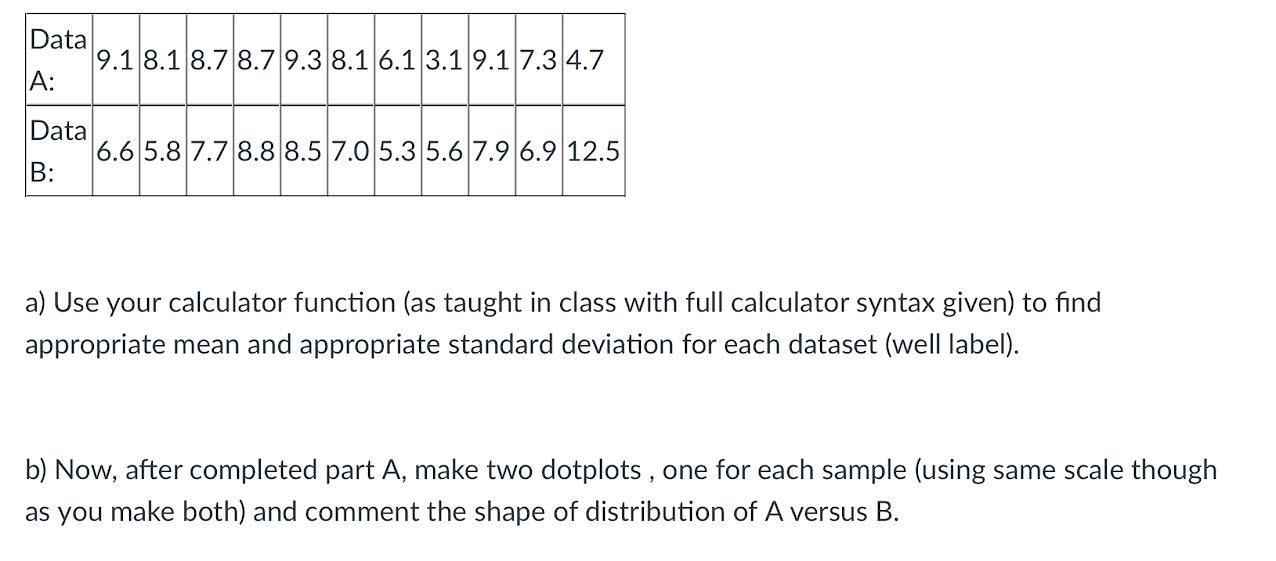 Solved Problem 6: The sample mean and sample standard | Chegg.com