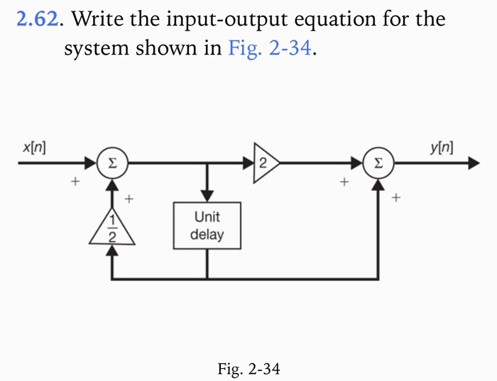 Solved 2.62. Write the input-output equation for the system | Chegg.com
