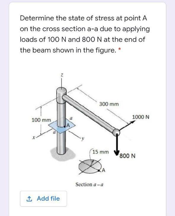 Solved Determine the state of stress at point A on the cross | Chegg.com