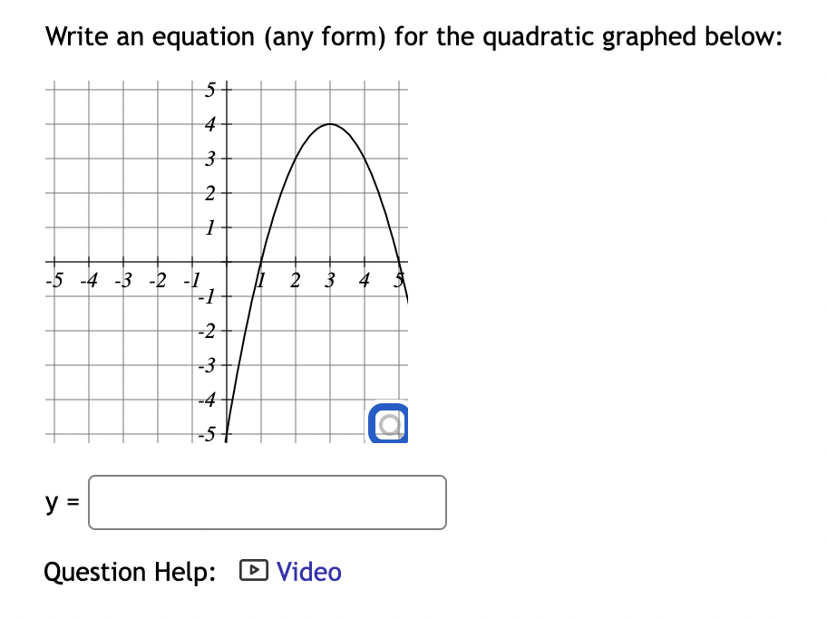 Solved Write an equation (any form) for the quadratic | Chegg.com