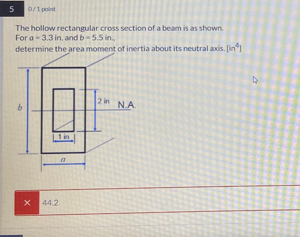 Solved 5 0/1 point The hollow rectangular cross section of a | Chegg.com