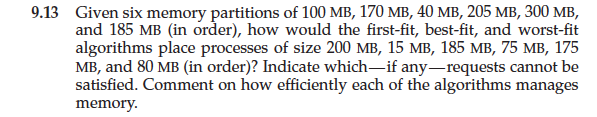 Solved Given six memory partitions of 100 MB, 170 MB, 40 MB, | Chegg.com
