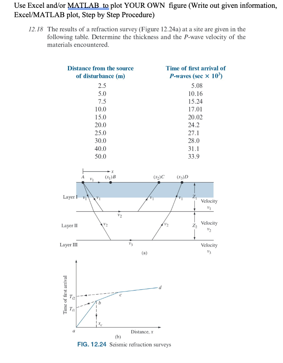 Import Data From Excel To Matlab And Plot Graph Using Matlab Youtube