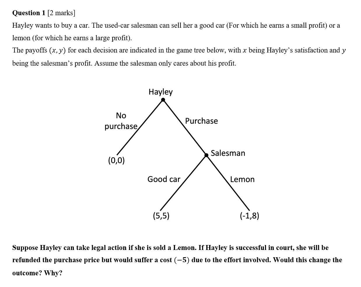 Solved Question 1 [2 marks] Hayley wants to buy a car. The | Chegg.com