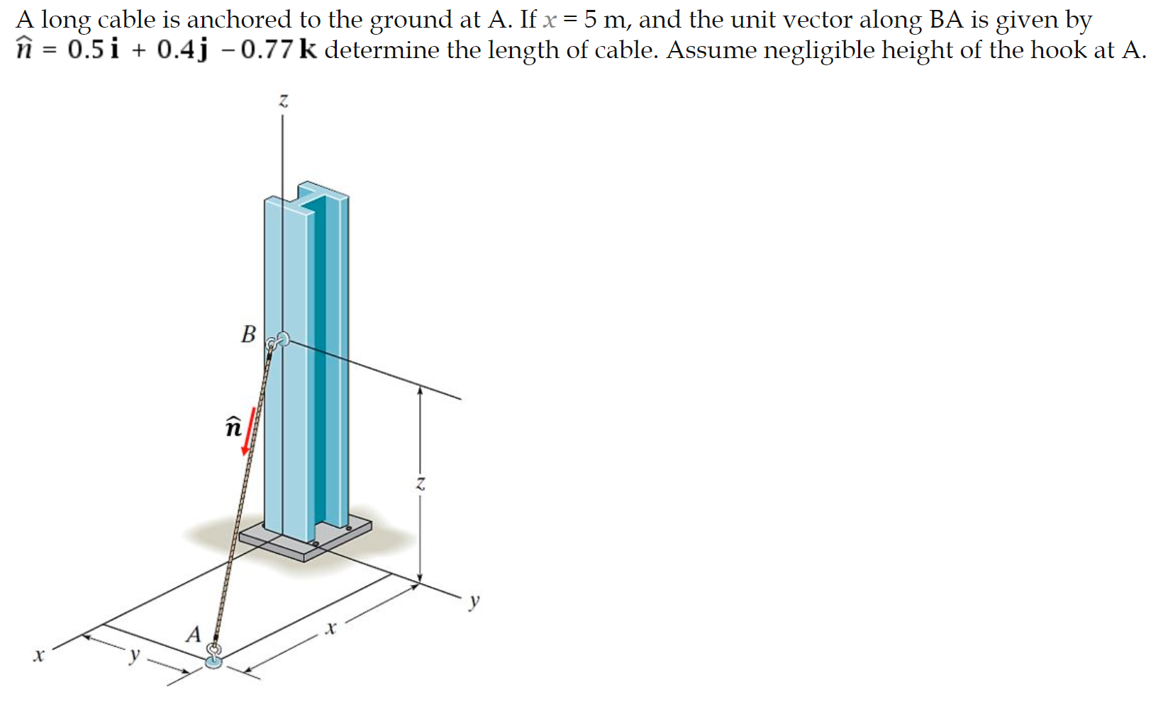 Solved A Long Cable Is Anchored To The Ground At A If X Chegg Com