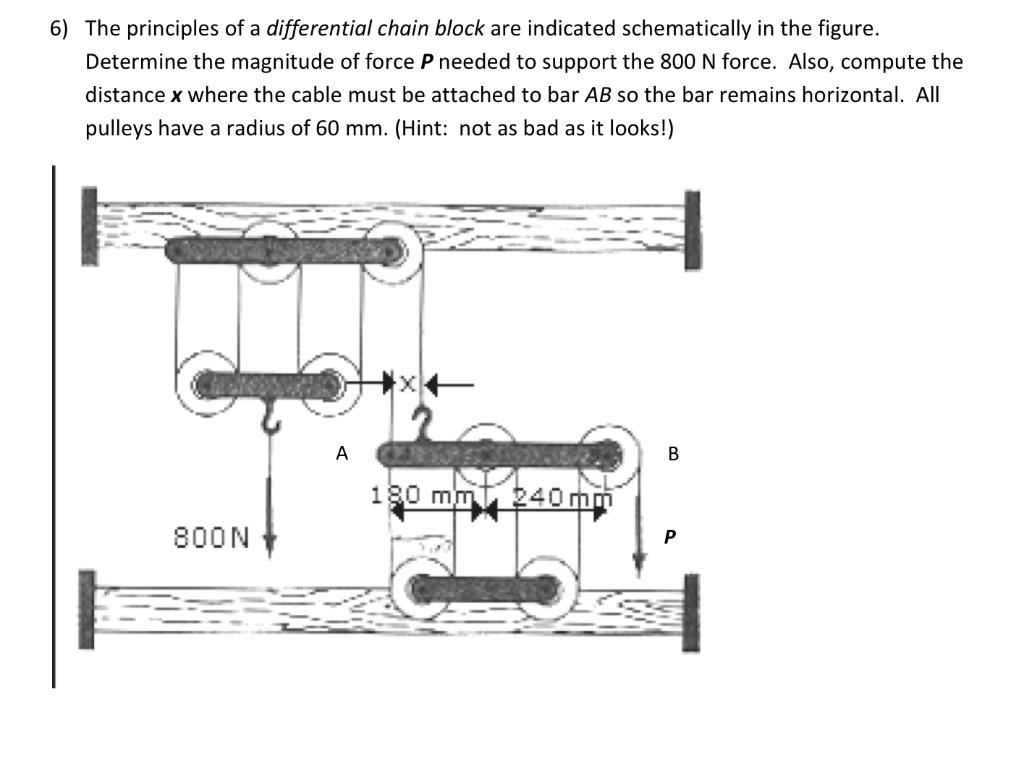 Solved 6) The principles of a differential chain block are | Chegg.com