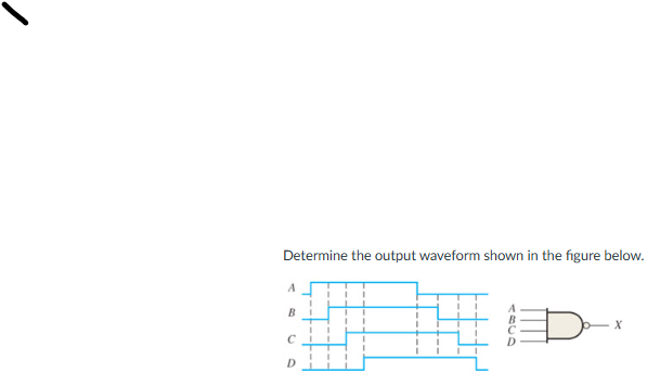 Solved Determine the output waveform shown in the figure | Chegg.com