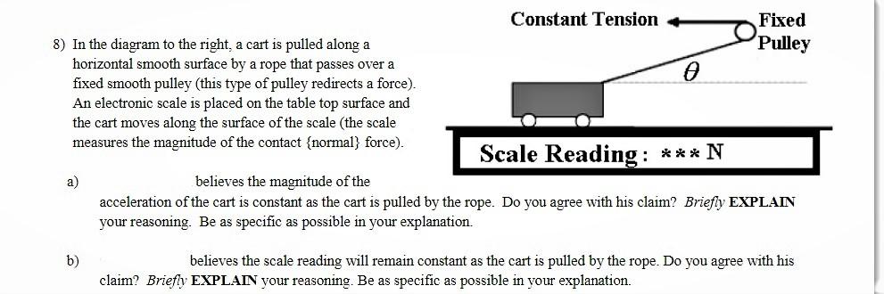 Solved In the diagram to the right, a cart is | Chegg.com