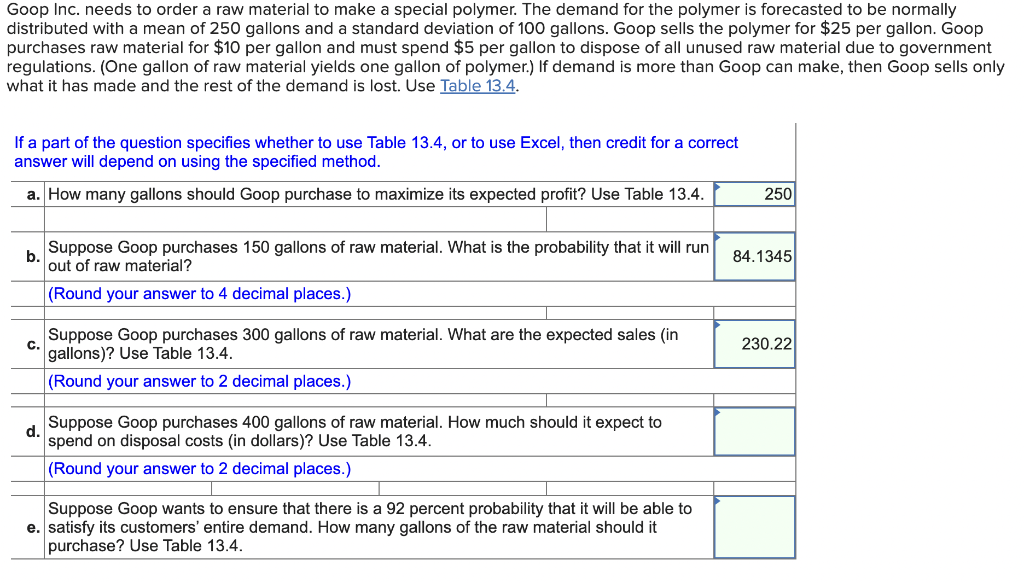 Solved Goop Inc. needs to order a raw material to make a