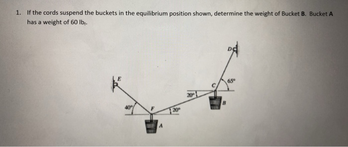 Solved 1. If The Cords Suspend The Buckets In The | Chegg.com