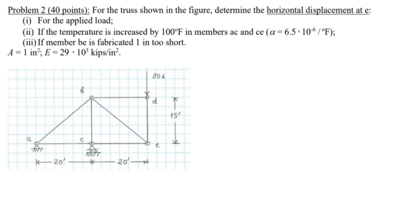 Solved Problem 2 (40 Points): For The Truss Shown In The | Chegg.com