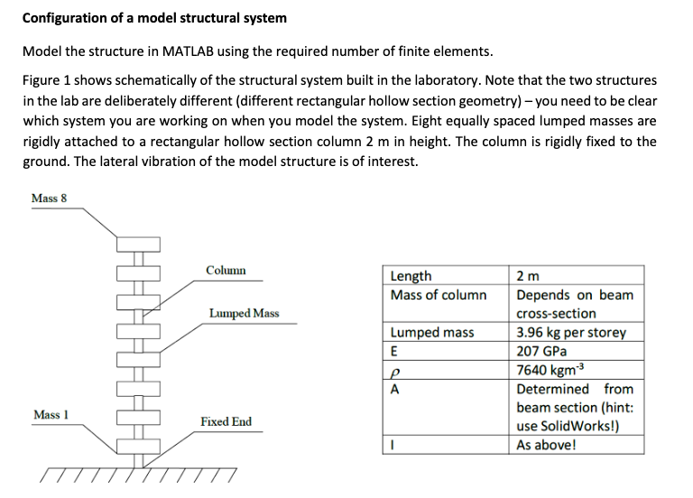 Configuration of a model structural system Model the | Chegg.com