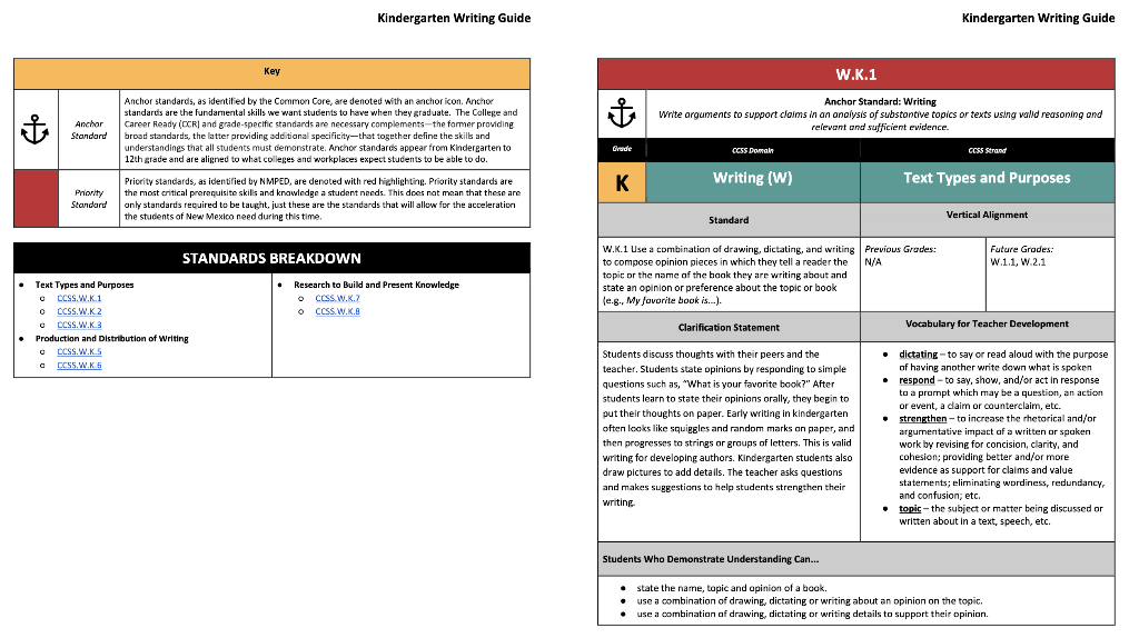 Kindergarten Writing Guide Kindergarten Writing Guide