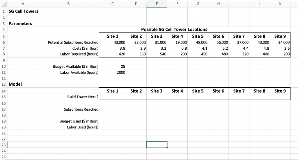 Solved Please show all work including formulas to put | Chegg.com