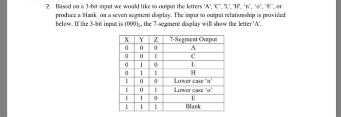 Solved 2. Based on a 3 bit input we would like to output the | Chegg.com
