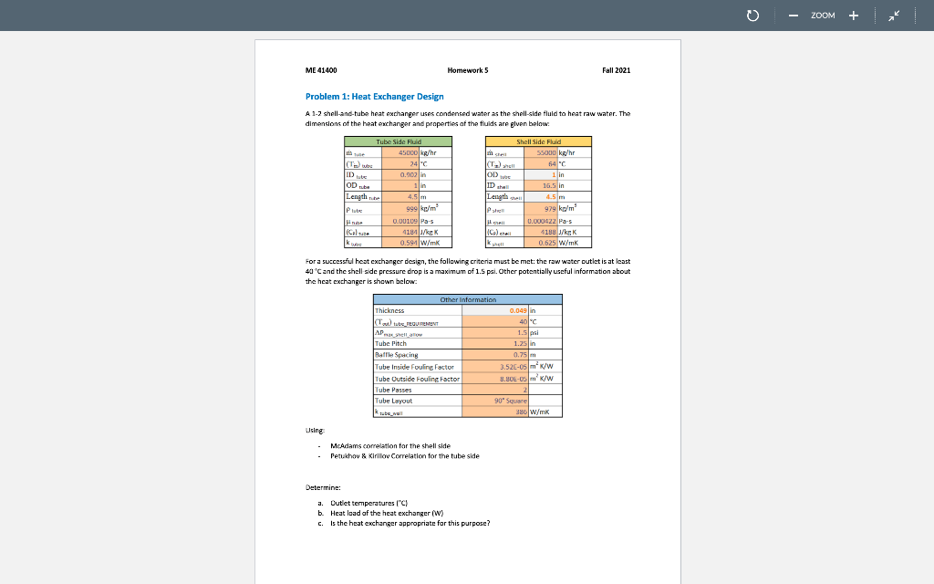Harvard placement exams picture
