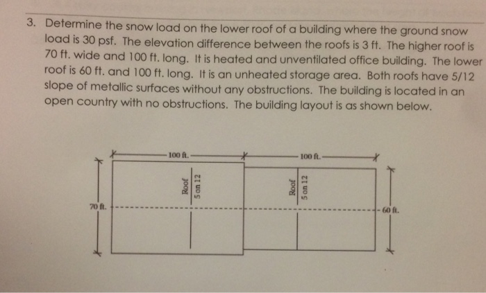 Solved 3. Determine the snow load on the lower roof of a | Chegg.com