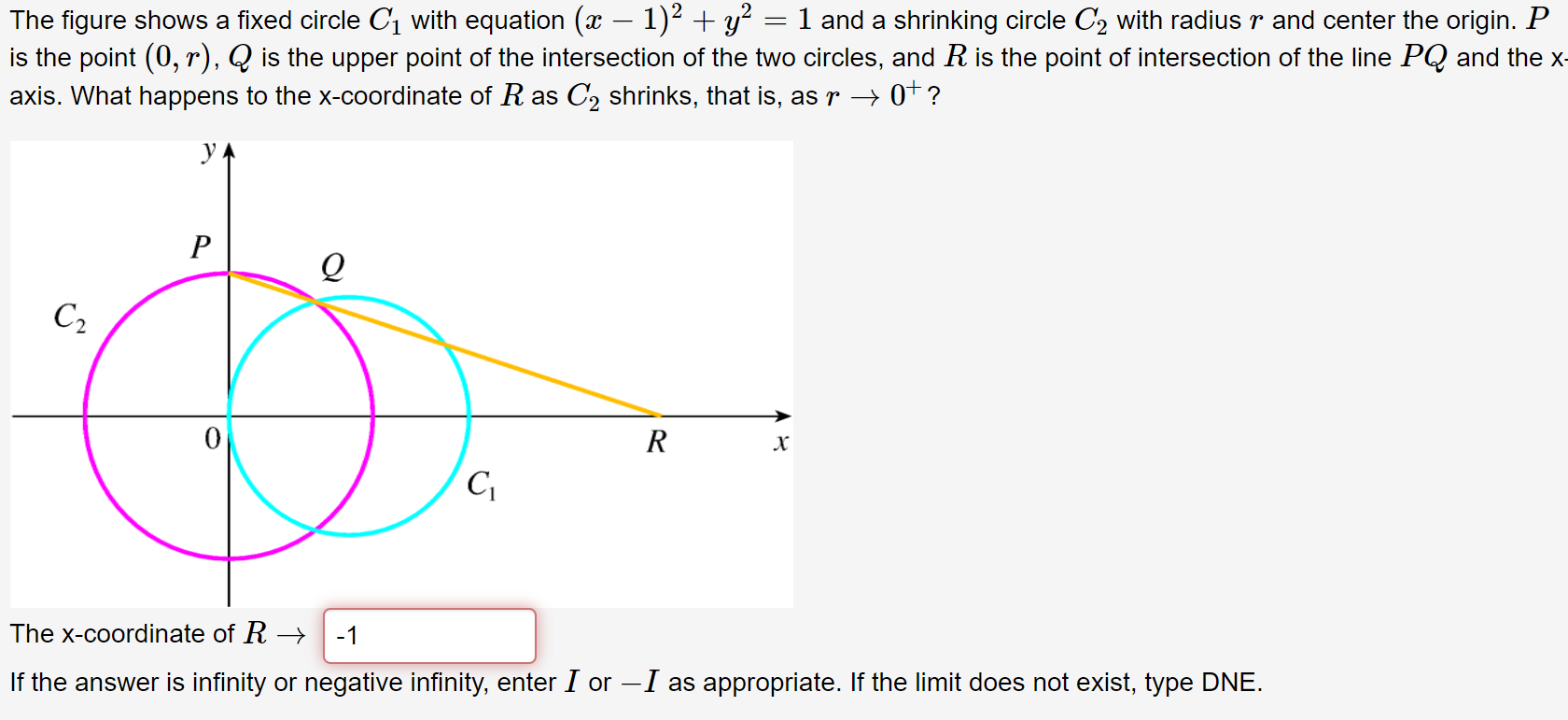 Solved The Figure Shows A Fixed Circle C1 With Equation Chegg Com
