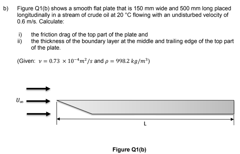 Solved B) Figure Q1(b) Shows A Smooth Flat Plate That Is 150 | Chegg.com