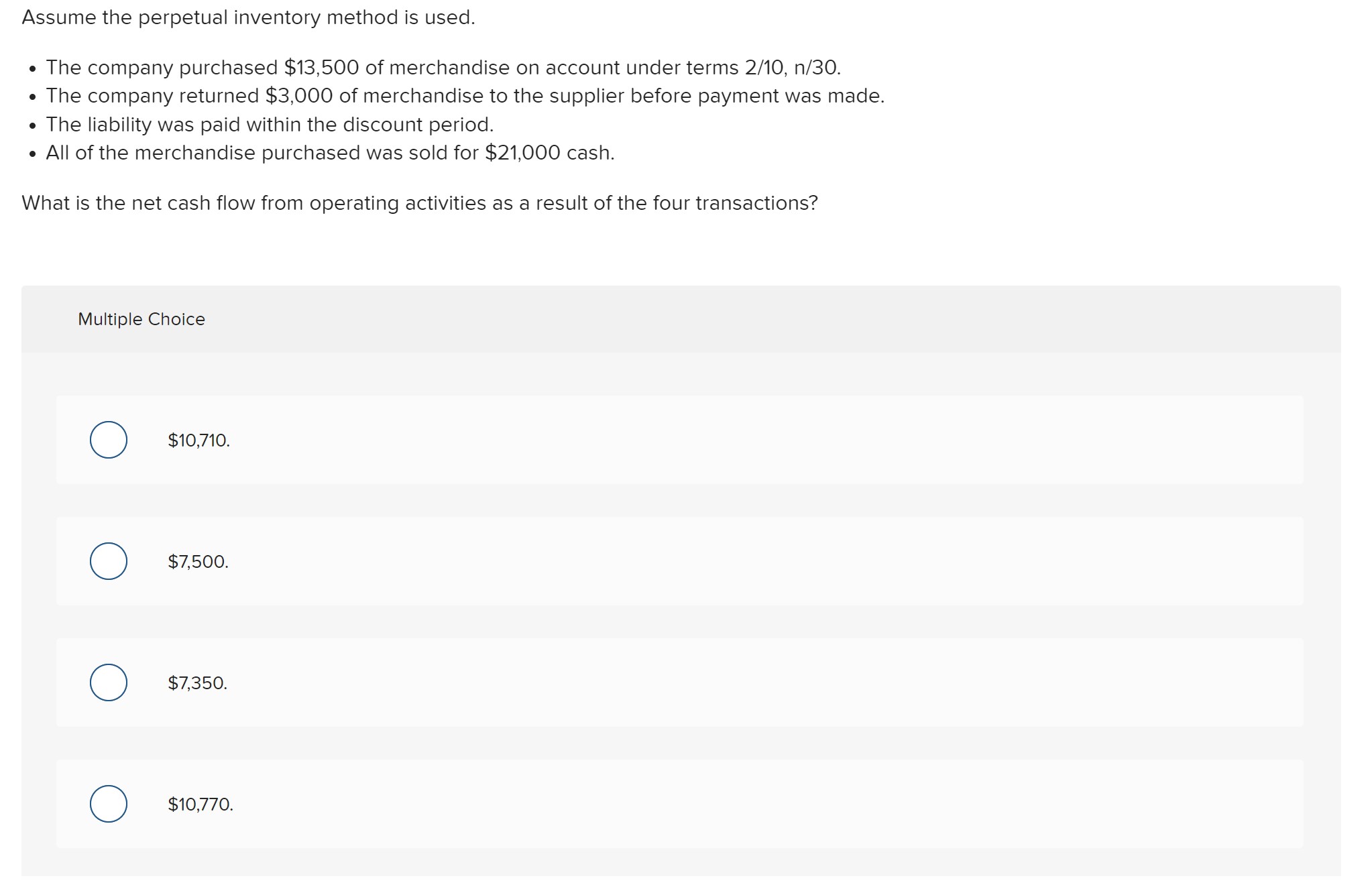 Solved Assume The Perpetual Inventory Method Is Used. - The | Chegg.com