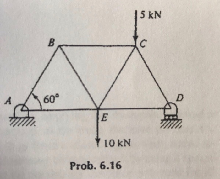 Solved Chapter 6 Problems -Force Analysis of Structures and | Chegg.com