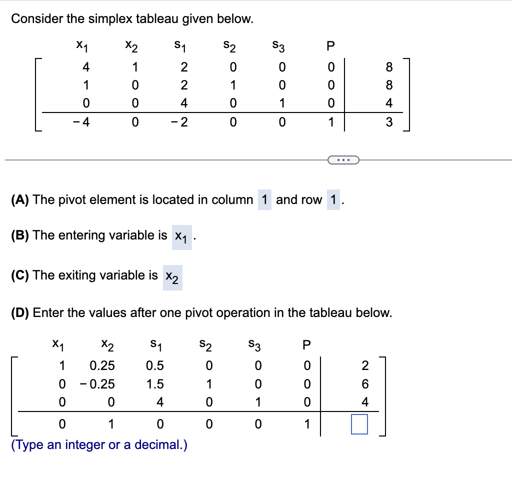 Solved Consider the simplex tableau given below. | Chegg.com