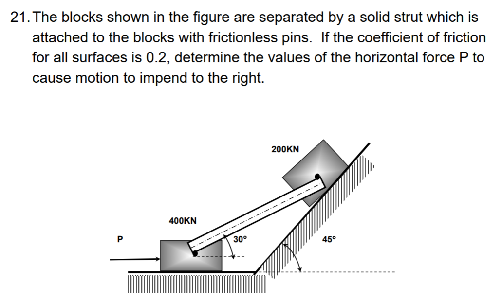 21. The blocks shown in the figure are separated by a | Chegg.com