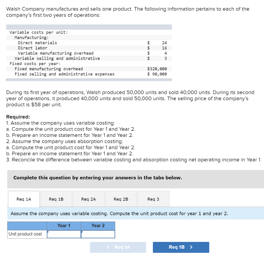 Solved Walsh Company Manufactures And Sells One Product The Chegg Com