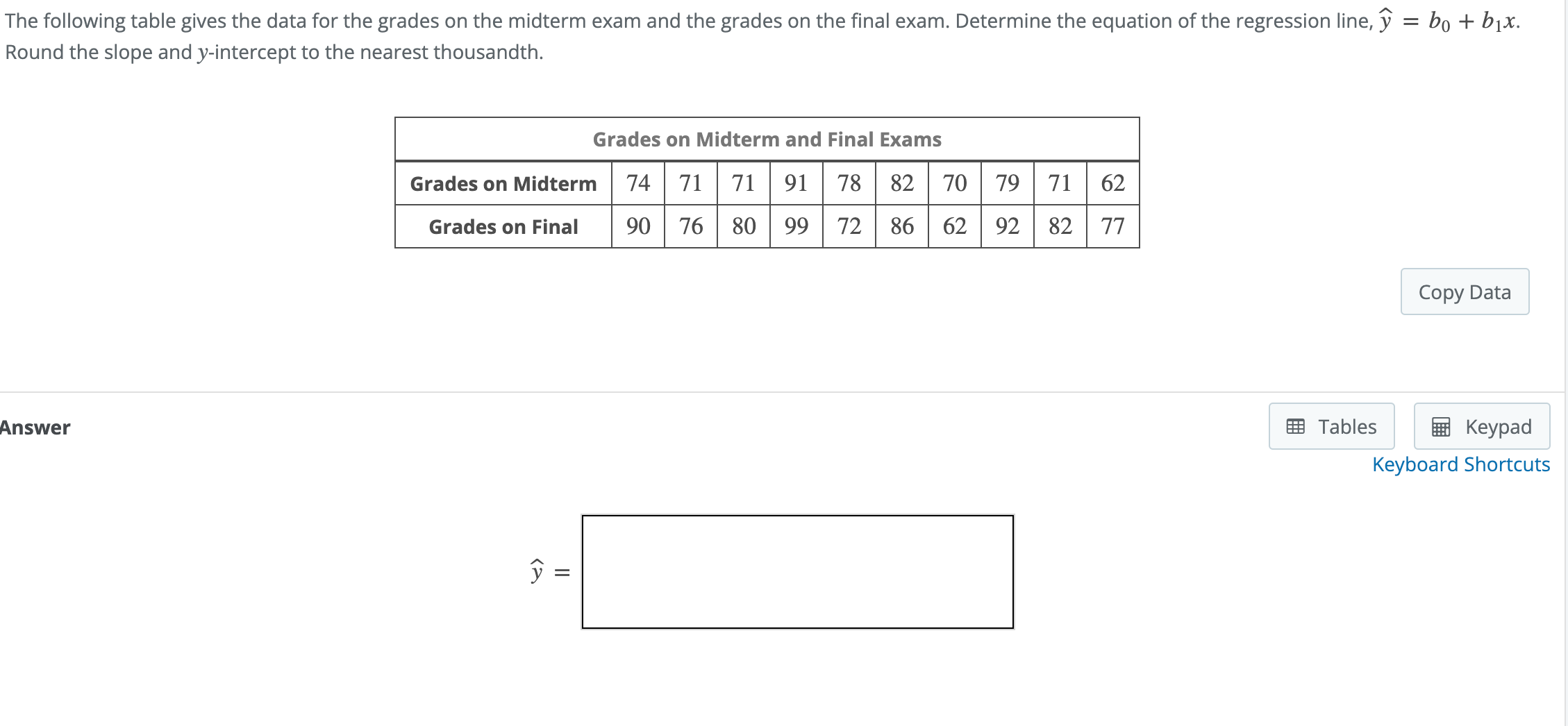 Solved The following table gives the data for the grades on | Chegg.com