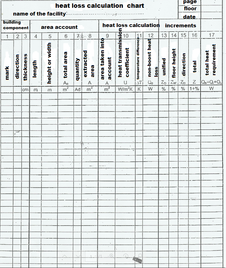 Soru 4: Fill in the heat loss calculation sheet by | Chegg.com