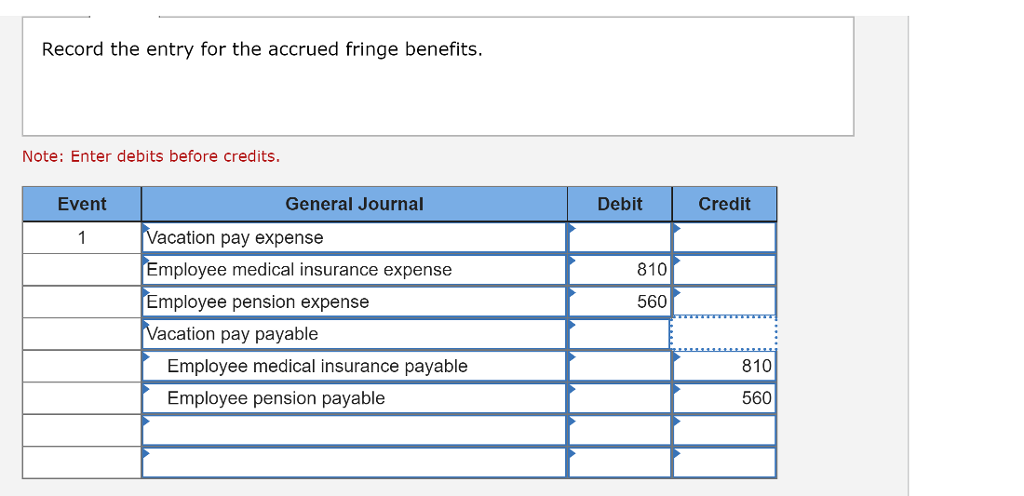 Solved Exercise 9 12A Fringe Benefits And Payroll Expense LO Chegg