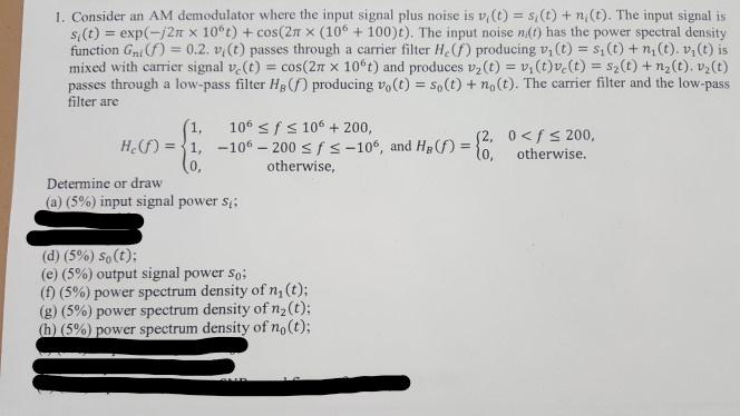 1 Consider An Am Demodulator Where The Input Sign Chegg Com