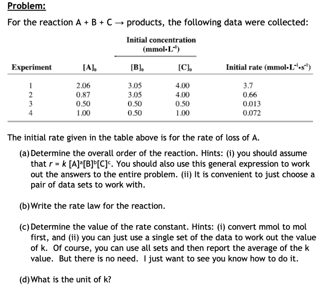 Solved Problem: For the reaction A + B + C → products, the | Chegg.com